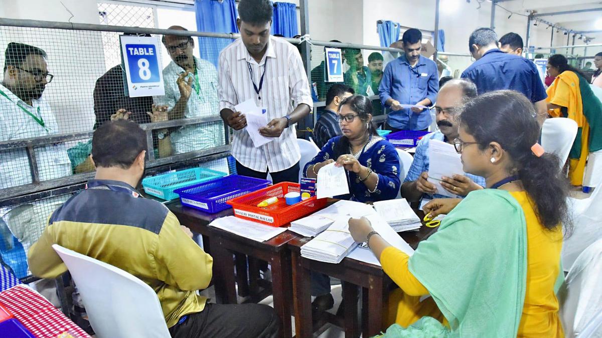 Kerala election results 2026: UDF leads in all three constituencies in Wayanad; Minister O.R. Kelu trails in Mananthavady