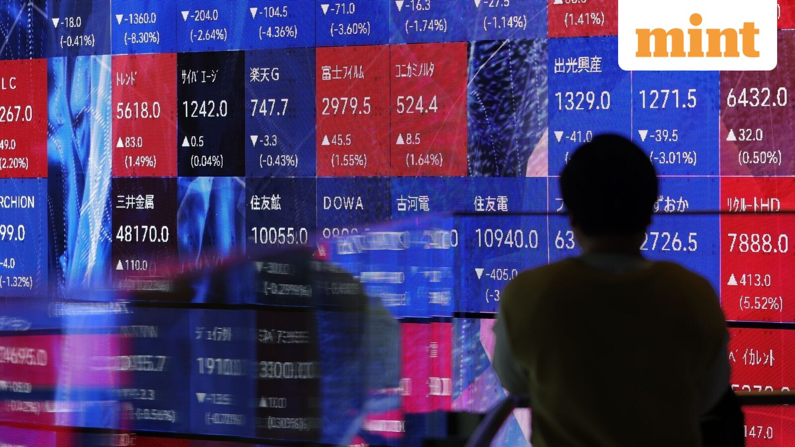 Asian stocks today: Kospi, Nikkei decline following renewed US-Iran war tensions, rising crude oil prices